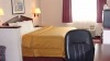 GuestHouse Inn & Suites Portland/Gresham